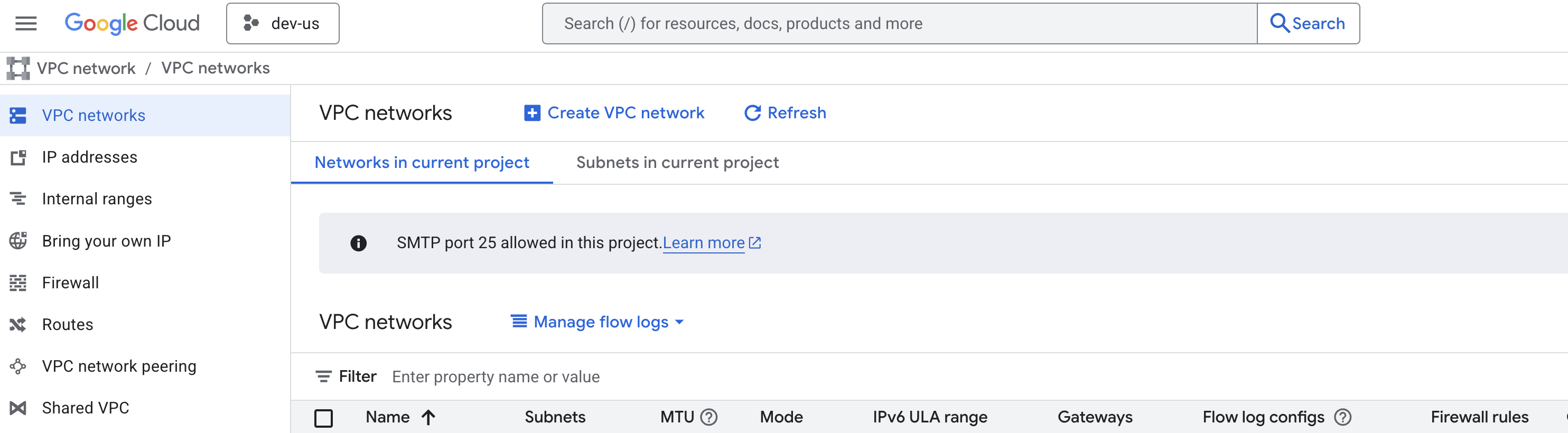 Figure: SLO Subnet